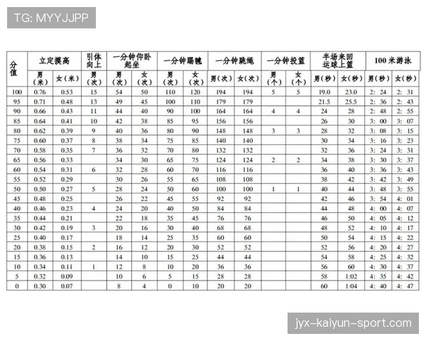 国家体育局发布青少年体育投入激励方案,青少年体育国家政策
